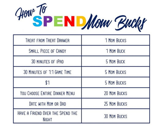 How to spend VIP Vault Mom Bucks.