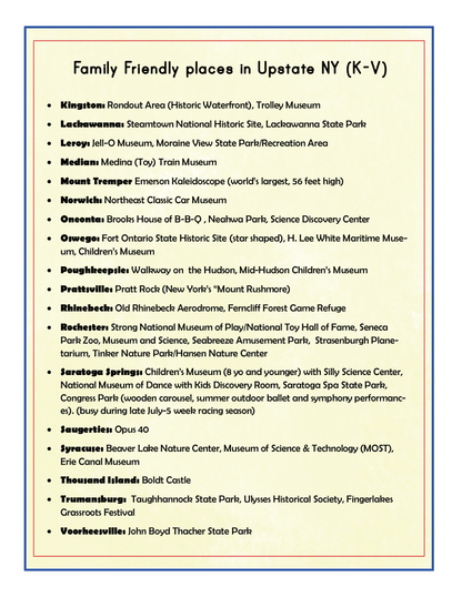 A travel guide titled "Upstate New York Travel Guide and Activity Kit for Kids" by Wondermom Shop, featuring various destinations including museums, nature trails, parks, and historical sites in towns from Kingston to Voorheesville. Explore the best of Upstate New York with your family.