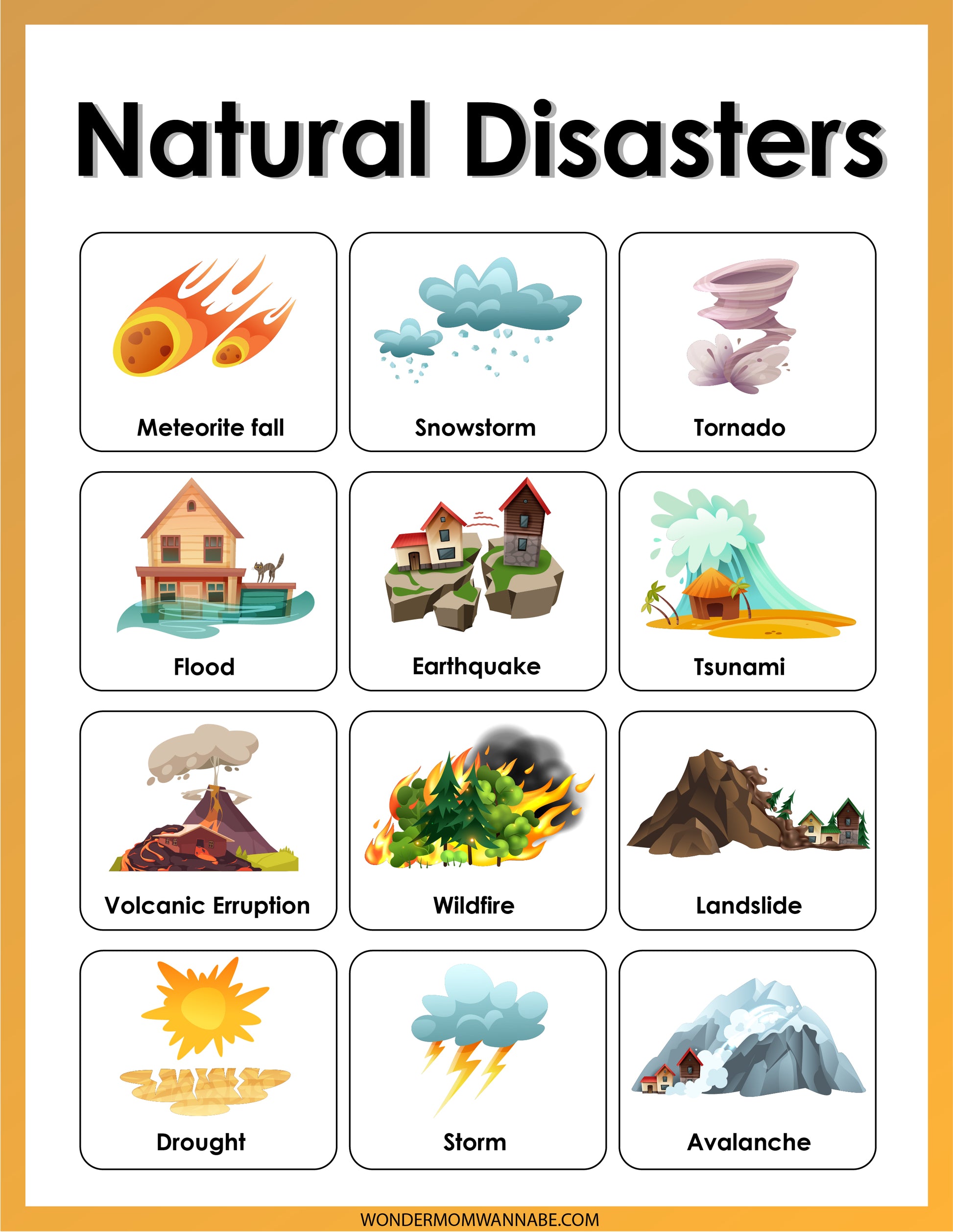A chart titled "Natural Disasters" from the Wondermom Shop's Natural Disasters Activity Set features illustrations and labels including meteorite fall, snowstorm, tornado, flood, earthquake, tsunami, volcanic eruption, wildfire, landslide, drought, storm, and avalanche. This digital product is perfect for educational activities.