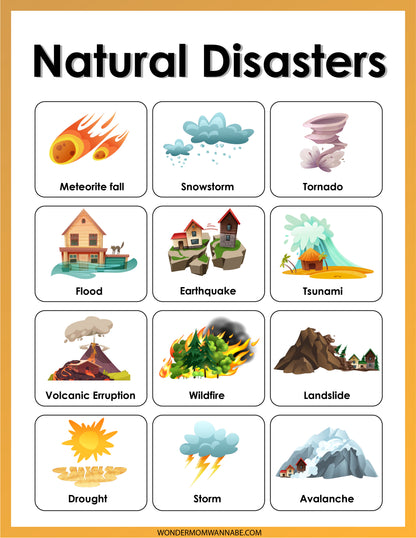 A chart titled "Natural Disasters" from the Wondermom Shop's Natural Disasters Activity Set features illustrations and labels including meteorite fall, snowstorm, tornado, flood, earthquake, tsunami, volcanic eruption, wildfire, landslide, drought, storm, and avalanche. This digital product is perfect for educational activities.