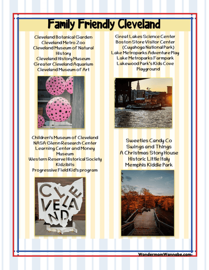 A poster titled "Family Friendly Cleveland" from Wondermom Shop's Ohio Travel Guide and Activity Kit for Kids lists various attractions like gardens, museums, parks, and playgrounds around Cleveland. It is complete with photos of related locations in the background and helpful Cleveland visitor information for those planning their trip.