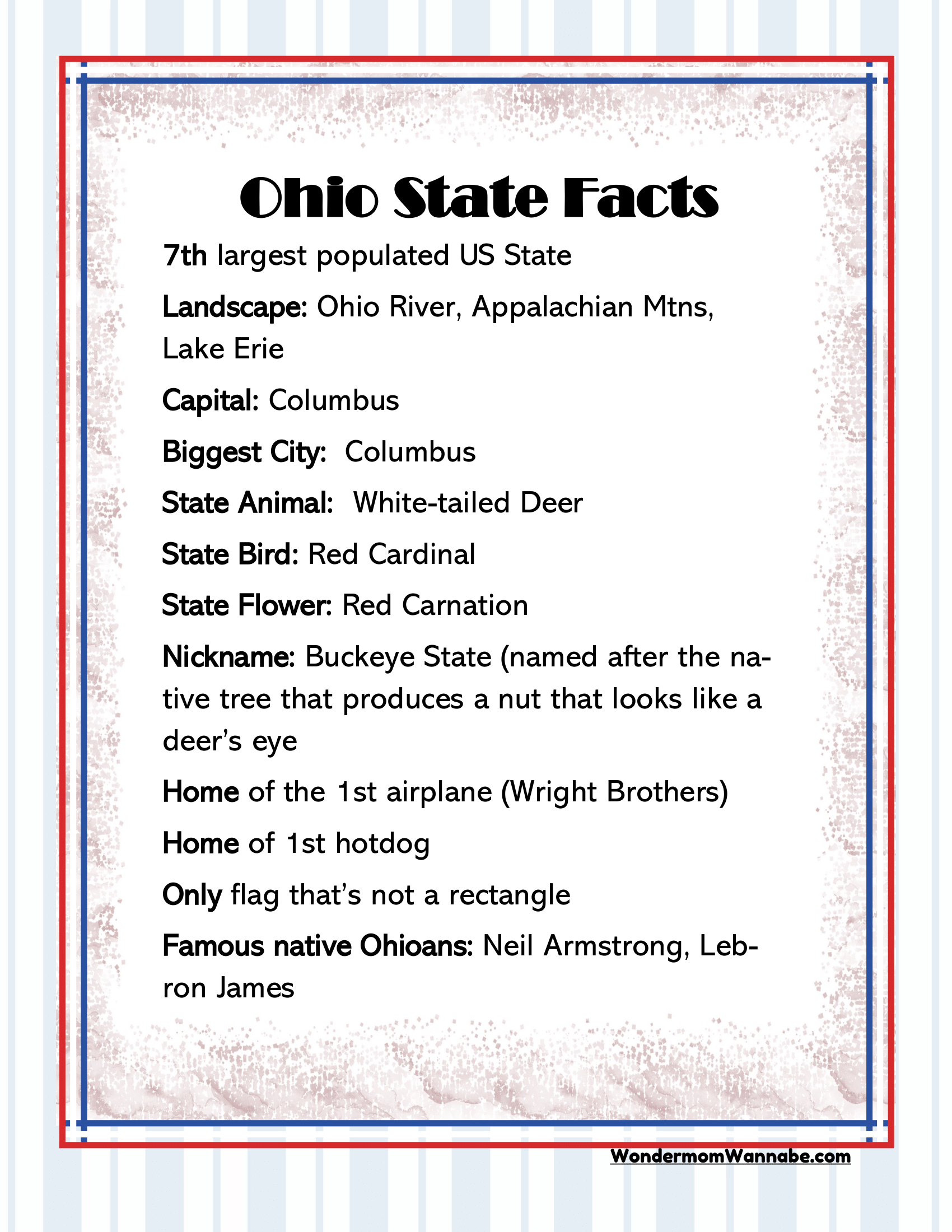 The Ohio Travel Guide and Activity Kit for Kids by Wondermom Shop includes a fact sheet titled "Ohio State Facts" that details Ohio's population rank, geography, capital, symbols, notable items and people associated with the state, along with Cleveland visitor information for those planning a trip.