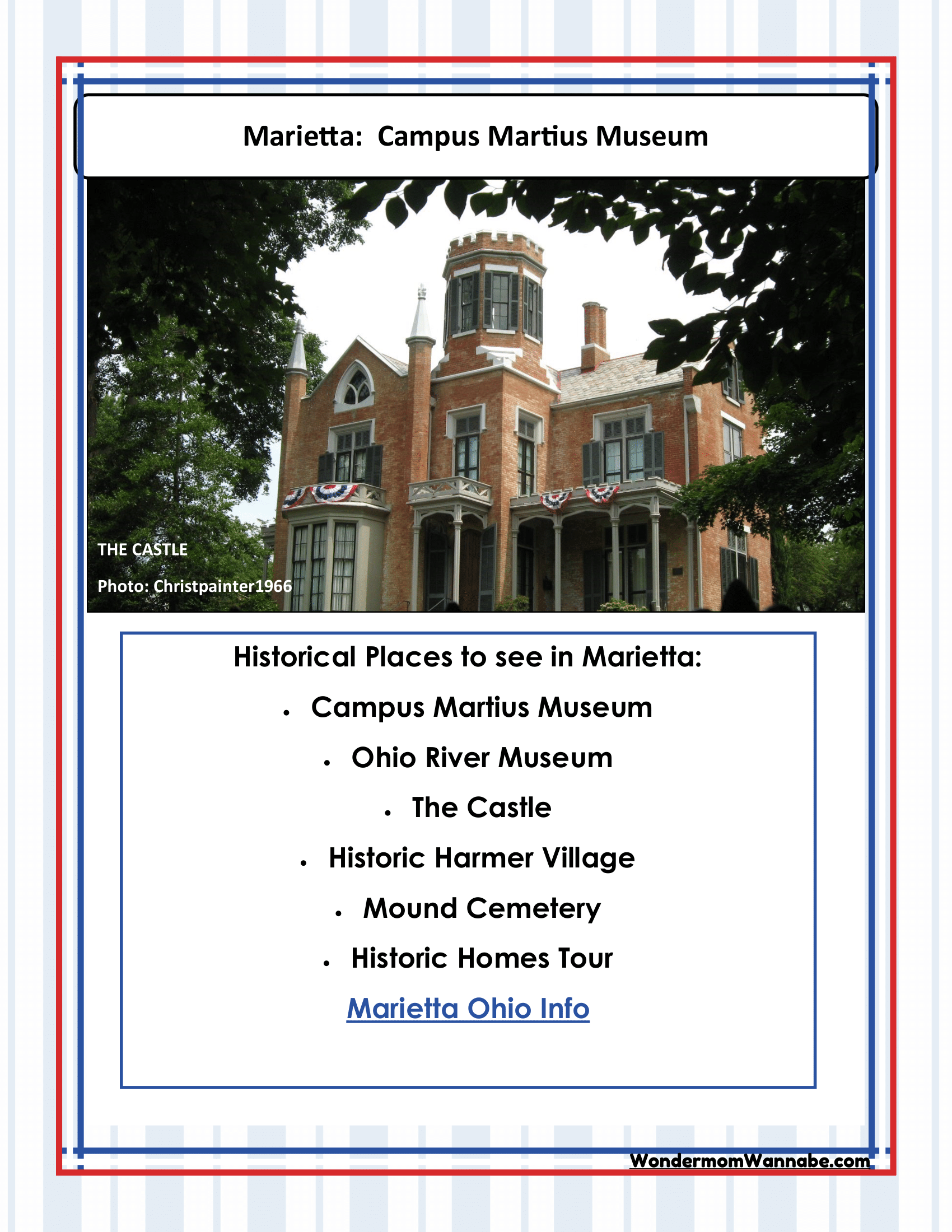 A flyer showcasing Marietta's historical sites, including Campus Martius Museum, Ohio River Museum, The Castle (photo included), Historic Harmar Village, Mound Cemetery, and the Historic Homes Tour. Also featuring Cleveland visitor information and fun Wondermom Shop's Ohio Travel Guide and Activity Kit for Kids suitable for all ages.