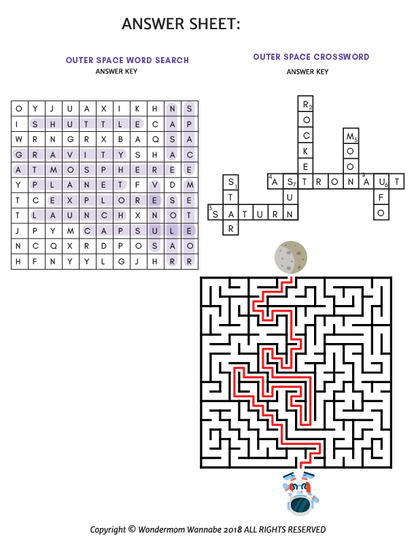 Explore the Outer Space Activity Kit for Kids by Wondermom Shop, featuring a space-themed word search, crossword, and maze with solutions. Find words like "Astronaut" and "Saturn," check out a planet image, and navigate the solved maze path. Perfect for children's games!.