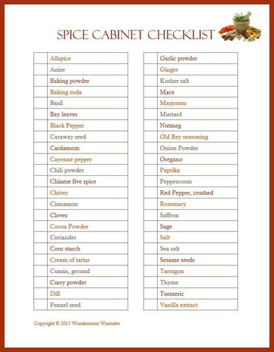 This is a printable VIP Vault spice cabinet checklist.