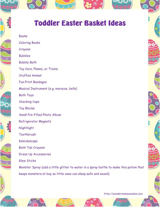 VIP Vault's "Toddler Easter Basket Ideas" poster presents 20 delightful filler ideas like books, toys, and crayons. Framed with an Easter egg design, this vibrant digital product is perfect for inspiring your celebrations.