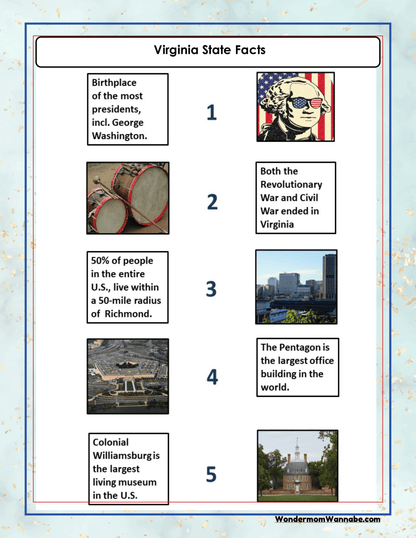 Virginia Travel Guide and Activity Kit for Kids