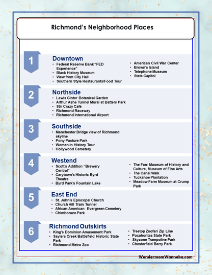 Discover the must-visit locations in Richmond, organized by regions such as Downtown, Northside, Southside, Westend, East End, and Richmond Outskirts. This list highlights notable landmarks and attractions for each area and is ideal for a Virginia travel guide or a printable travel kit. Check out the "Virginia Travel Guide and Activity Kit for Kids" by Wondermom Shop to explore top Virginia activities for your family adventure.
