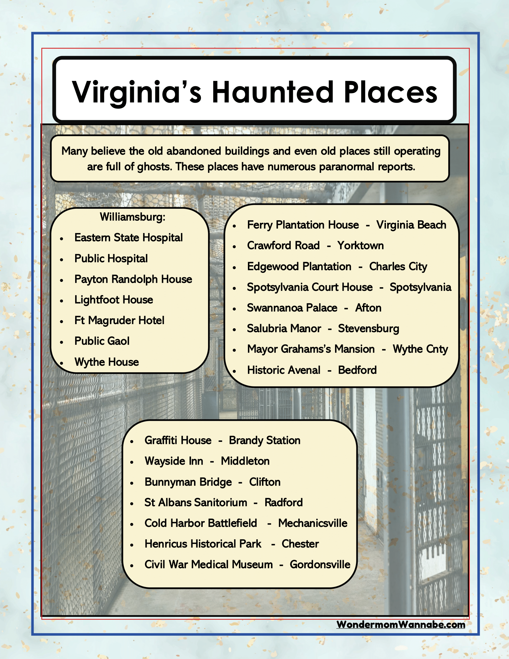 The Virginia Travel Guide and Activity Kit for Kids by Wondermom Shop features a framed, light-colored background with a fence-like pattern, presenting a region-based list of haunted places. This spooky addition to your printable travel kit includes eerie sites such as hospitals, schools, and historical locations – ideal for those looking to explore the haunted corners of Virginia.