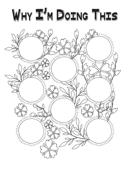 The "Why I'm Doing This" worksheet from the Healthy Habits Journal by Wondermom Shop features eight blank circles with floral designs—ideal for tracking goals or adding to your Food & Workout Tracker.