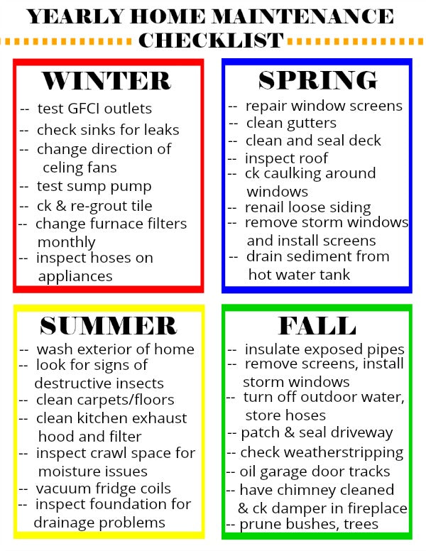 A VIP Vault yearly home maintenance checklist for spring, summer, and fall.
