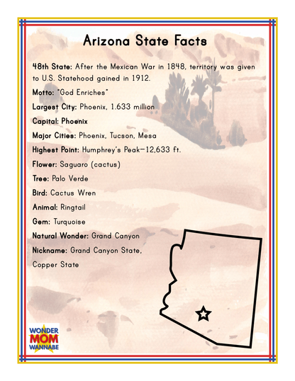 The "Arizona Travel Guide and Activity Kit for Kids" by Wondermom Shop features detailed information on Arizona such as its state motto, largest city, capital, major cities, highest point, state flower, tree, bird, animal, gem, and nickname. The kit also includes an outline of Arizona and valuable insights about the Grand Canyon to help those planning a travel guide.