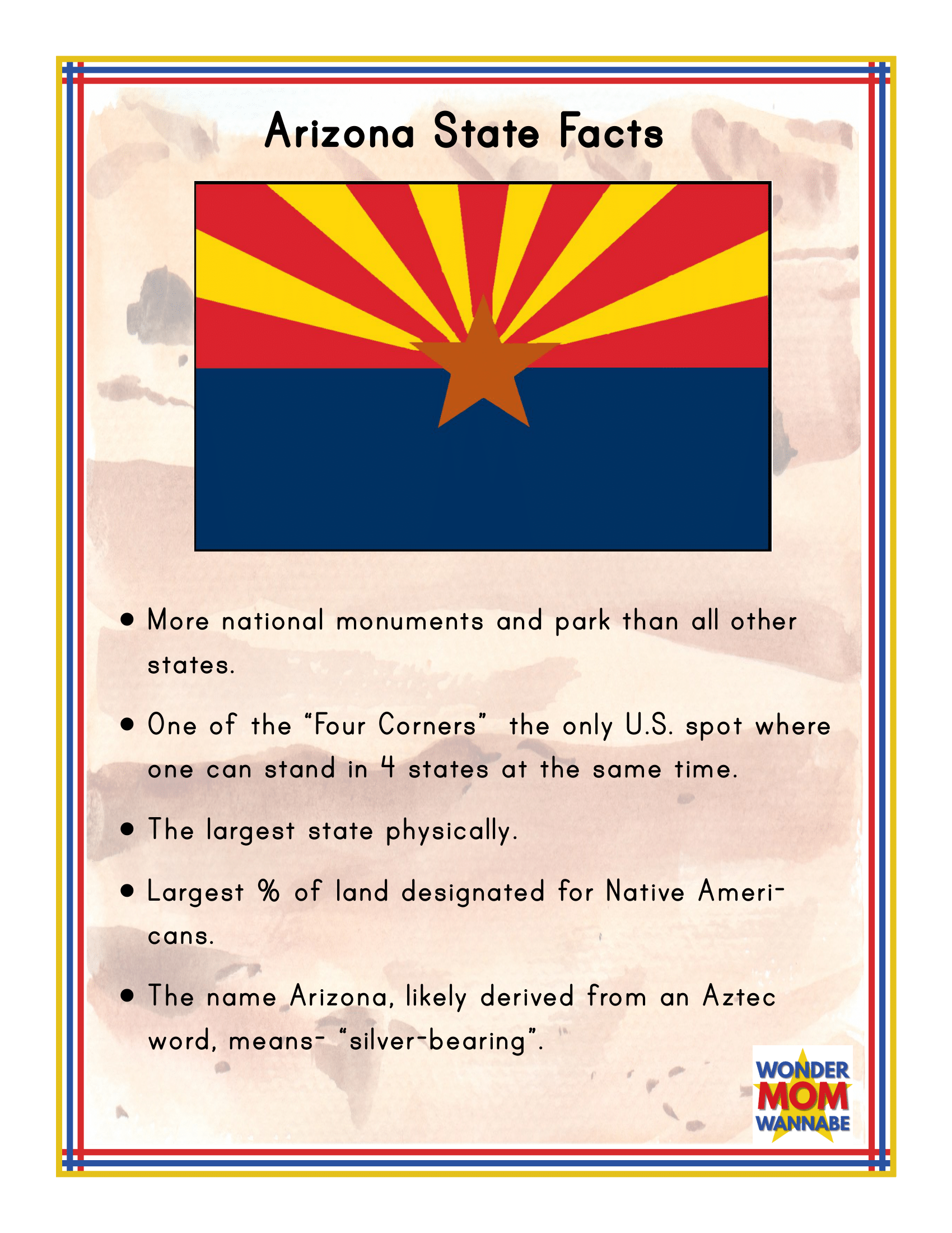An engaging infographic from Wondermom Shop’s "Arizona Travel Guide and Activity Kit for Kids" showcases fascinating state facts with the Arizona state flag prominently displayed above. It includes details about national monuments, the Four Corners, land designated for Native Americans, and comprehensive Grand Canyon information—making it an ideal addition to your Arizona travel guide.