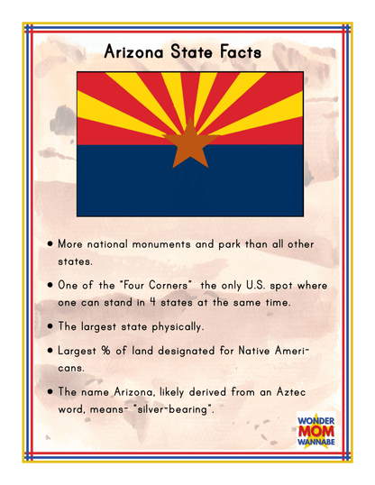 An engaging infographic from Wondermom Shop’s "Arizona Travel Guide and Activity Kit for Kids" showcases fascinating state facts with the Arizona state flag prominently displayed above. It includes details about national monuments, the Four Corners, land designated for Native Americans, and comprehensive Grand Canyon information—making it an ideal addition to your Arizona travel guide.
