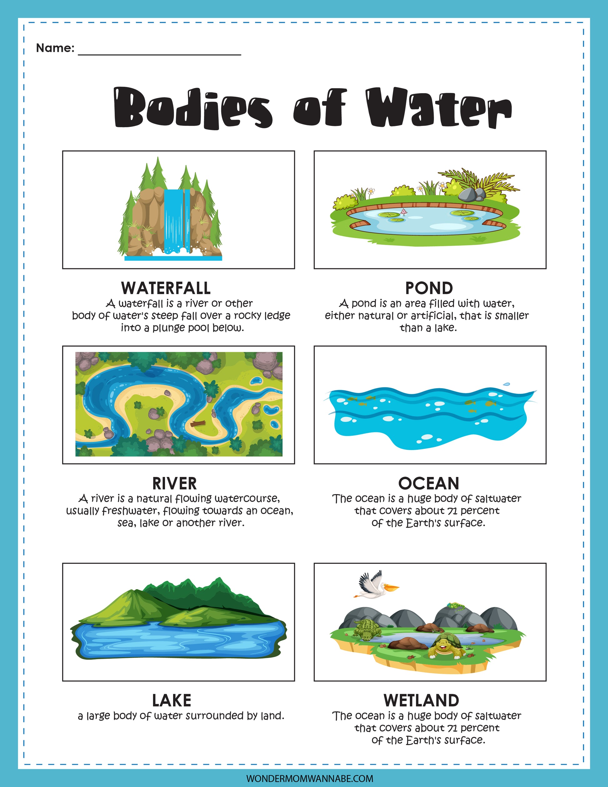 An educational chart titled "Bodies of Water Activity Set" from Wondermom Shop features definitions and illustrations of a waterfall, pond, river, ocean, lake, and wetland. Ideal for educational activities, this digital product provides an engaging way to learn about different water bodies.