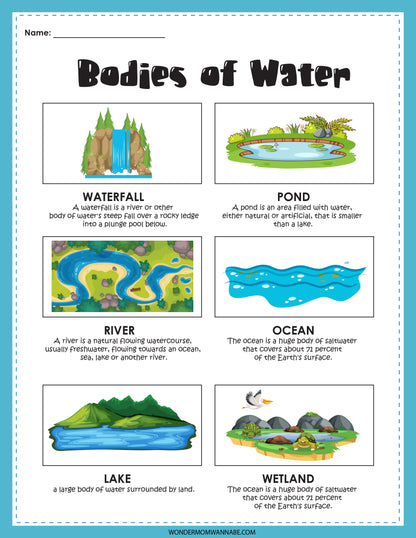 An educational chart titled "Bodies of Water Activity Set" from Wondermom Shop features definitions and illustrations of a waterfall, pond, river, ocean, lake, and wetland. Ideal for educational activities, this digital product provides an engaging way to learn about different water bodies.