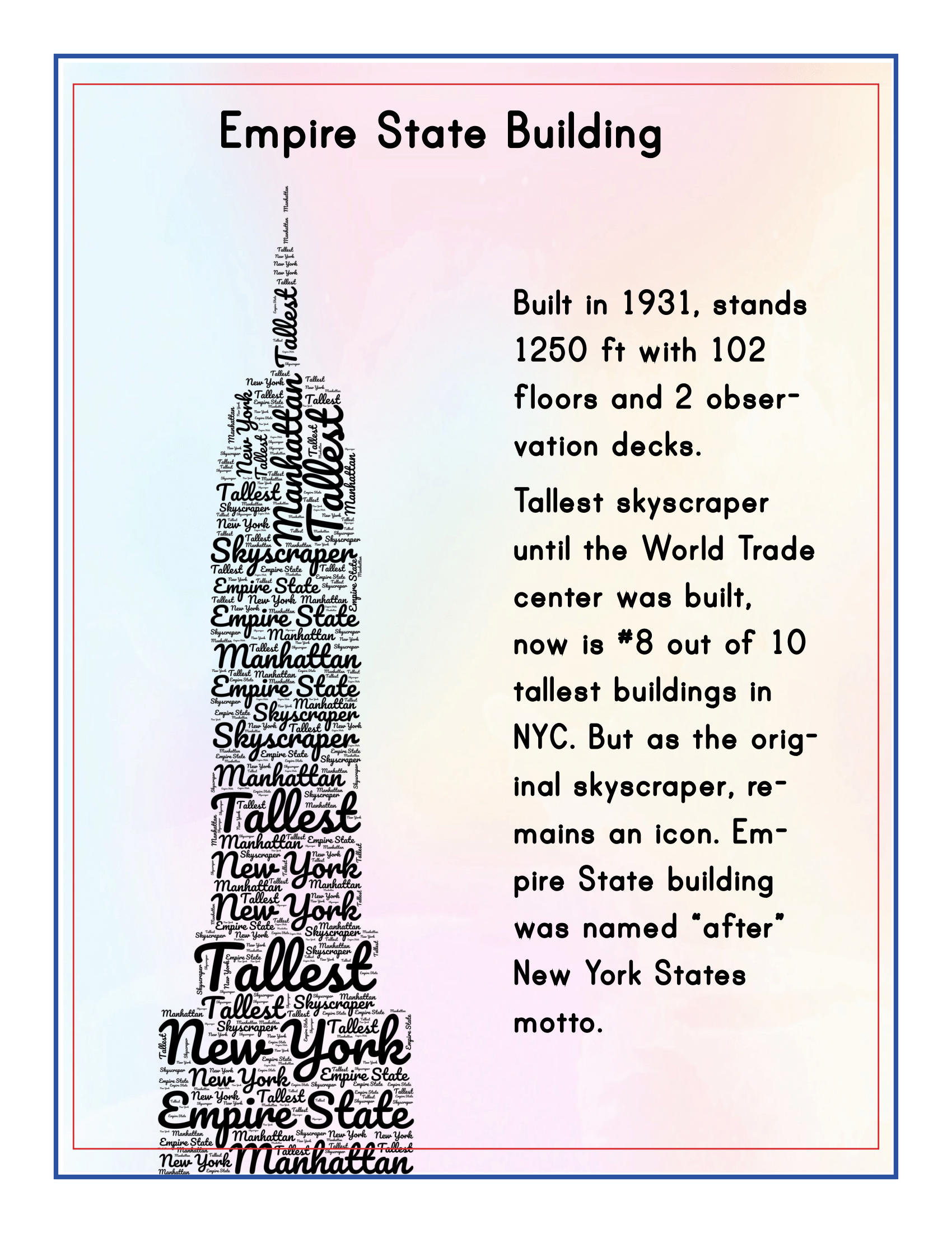 An infographic featured in the New York City Travel Guide and Activity Kit for Kids by Wondermom Shop showcases the Empire State Building with a word cloud shaped like the building, along with text details about its height, history, and significance as a Manhattan Point of Interest and a NYC Family Friendly Destination.