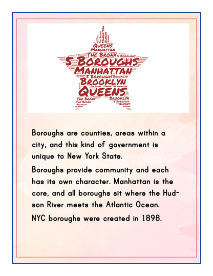 A star-shaped word cloud featuring the names of New York City's five boroughs hovers above detailed descriptions, highlighting the distinctive borough system established in 1898. Central to this narrative are Manhattan Points of Interest, offering an intriguing glimpse into New York City for anyone exploring the *New York City Travel Guide and Activity Kit for Kids* by Wondermom Shop.