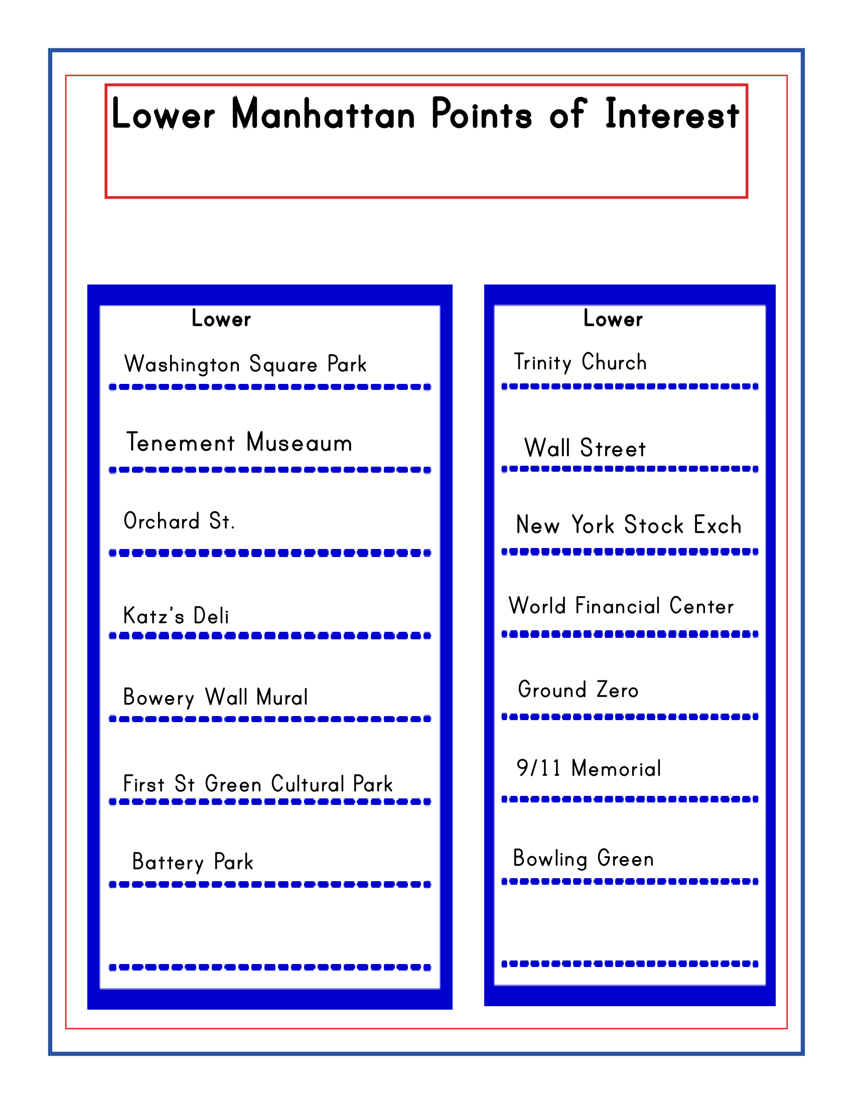 Captioned image showing a list titled "Lower Manhattan Points of Interest" with two columns: the left column features spots like Washington Square Park and Katz's Deli, while the right column mentions Trinity Church and Ground Zero. The New York City Travel Guide and Activity Kit for Kids by Wondermom Shop highlights must-see NYC family-friendly destinations.