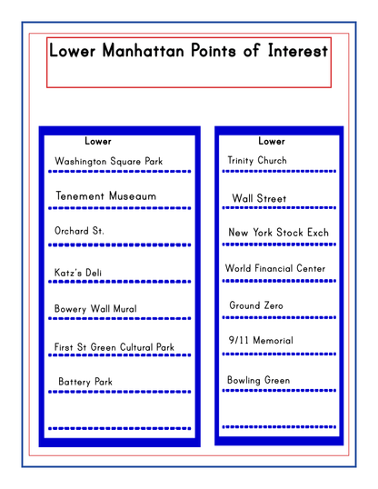Captioned image showing a list titled "Lower Manhattan Points of Interest" with two columns: the left column features spots like Washington Square Park and Katz's Deli, while the right column mentions Trinity Church and Ground Zero. The New York City Travel Guide and Activity Kit for Kids by Wondermom Shop highlights must-see NYC family-friendly destinations.