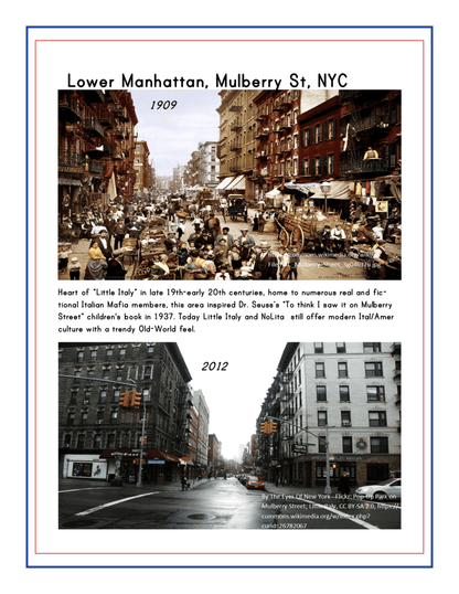 A comparison of Mulberry Street in Lower Manhattan, NYC: a bustling scene from 1909 and a modern view from 2012, highlighting changes over time in New York's Little Italy neighborhood—one of the top Manhattan Points of Interest featured in the Wondermom Shop's New York City Travel Guide and Activity Kit for Kids.