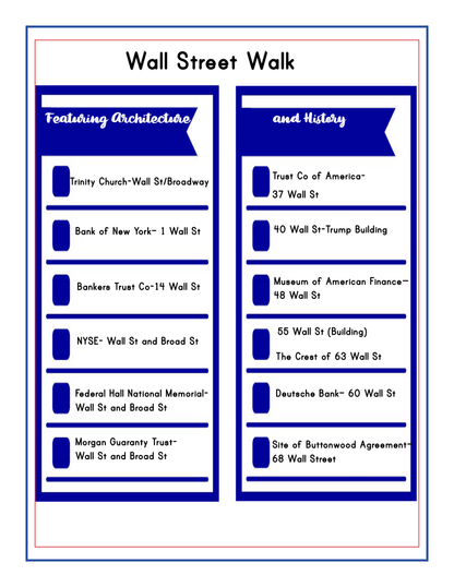 A flyer titled "Wall Street Walk" features notable sites for "Architecture," including Trinity Church at Wall St/Broadway, and significant "History" sites such as Trust Co of America at 37 Wall St., with addresses. Perfect for the New York City Travel Guide and Activity Kit for Kids by Wondermom Shop, it highlights key points of interest in Manhattan.