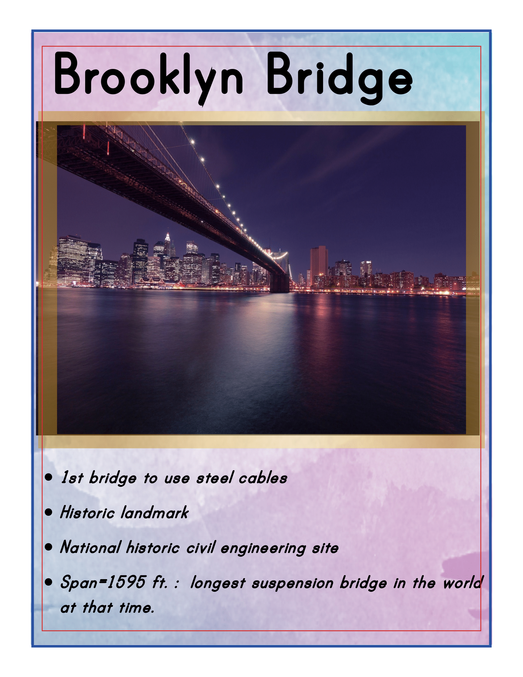 The image showcases the Brooklyn Bridge at night, illuminated by city lights. The accompanying text emphasizes the bridge's historic significance, its use of steel cables, and its impressive length of 1,595 feet. Highlighted in the New York City Travel Guide and Activity Kit for Kids by Wondermom Shop, this iconic landmark is featured as a top point of interest in Manhattan and is recommended as a must-see family-friendly destination in NYC.
