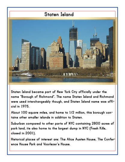 Informational poster about Staten Island detailing its history, size, population, suburban nature, and historical places of interest, with an image of the NYC skyline in the background. Perfect for Wondermom Shop's New York City Travel Guide and Activity Kit for Kids or highlighting NYC Family Friendly Destinations.