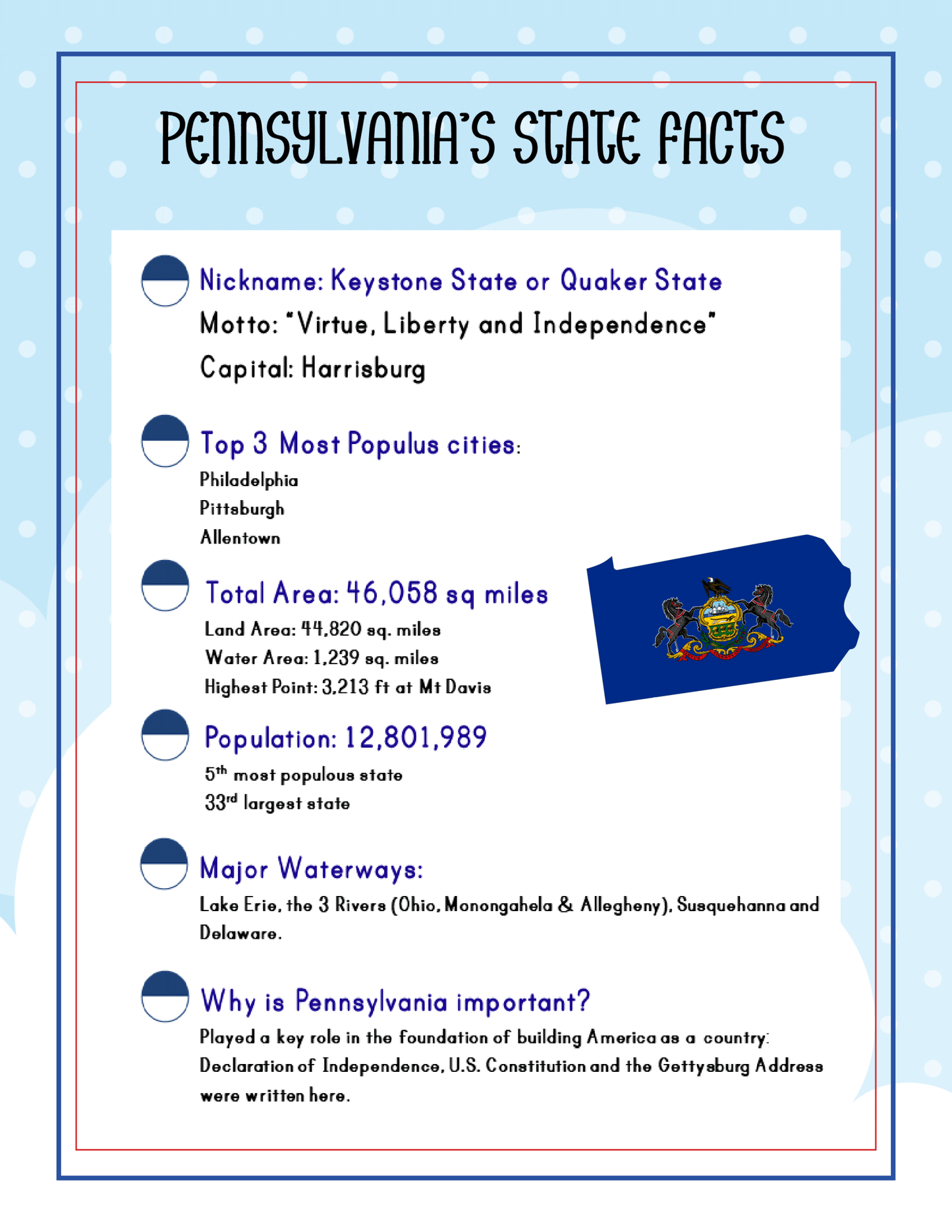 Pennsylvania Travel Guide and Activity Kit for Kids