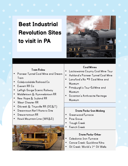 Pennsylvania Travel Guide and Activity Kit for Kids