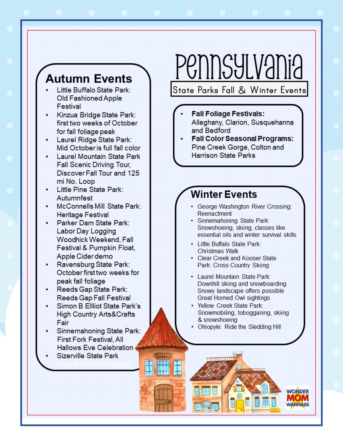 Pennsylvania Travel Guide and Activity Kit for Kids