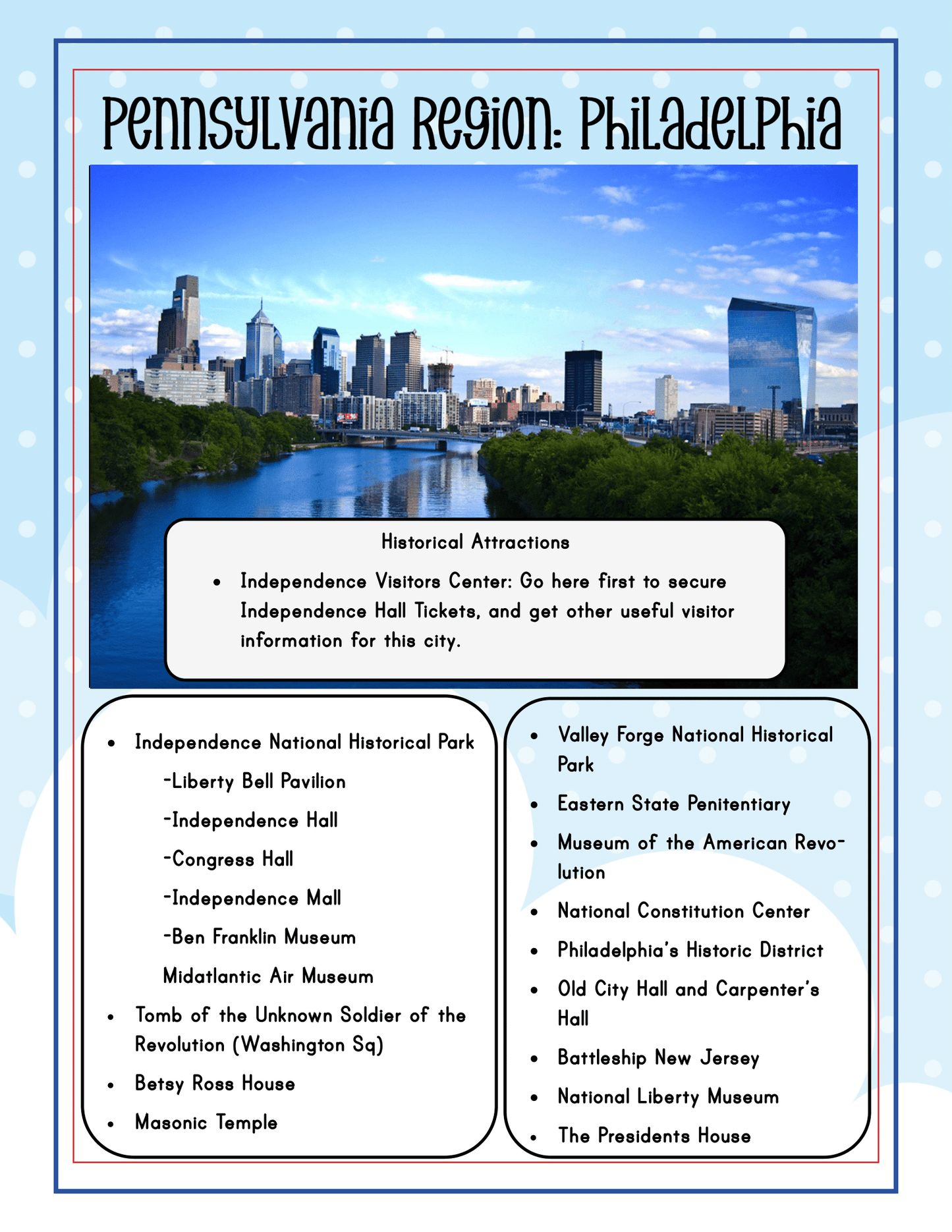 Pennsylvania Travel Guide and Activity Kit for Kids