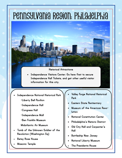 Pennsylvania Travel Guide and Activity Kit for Kids