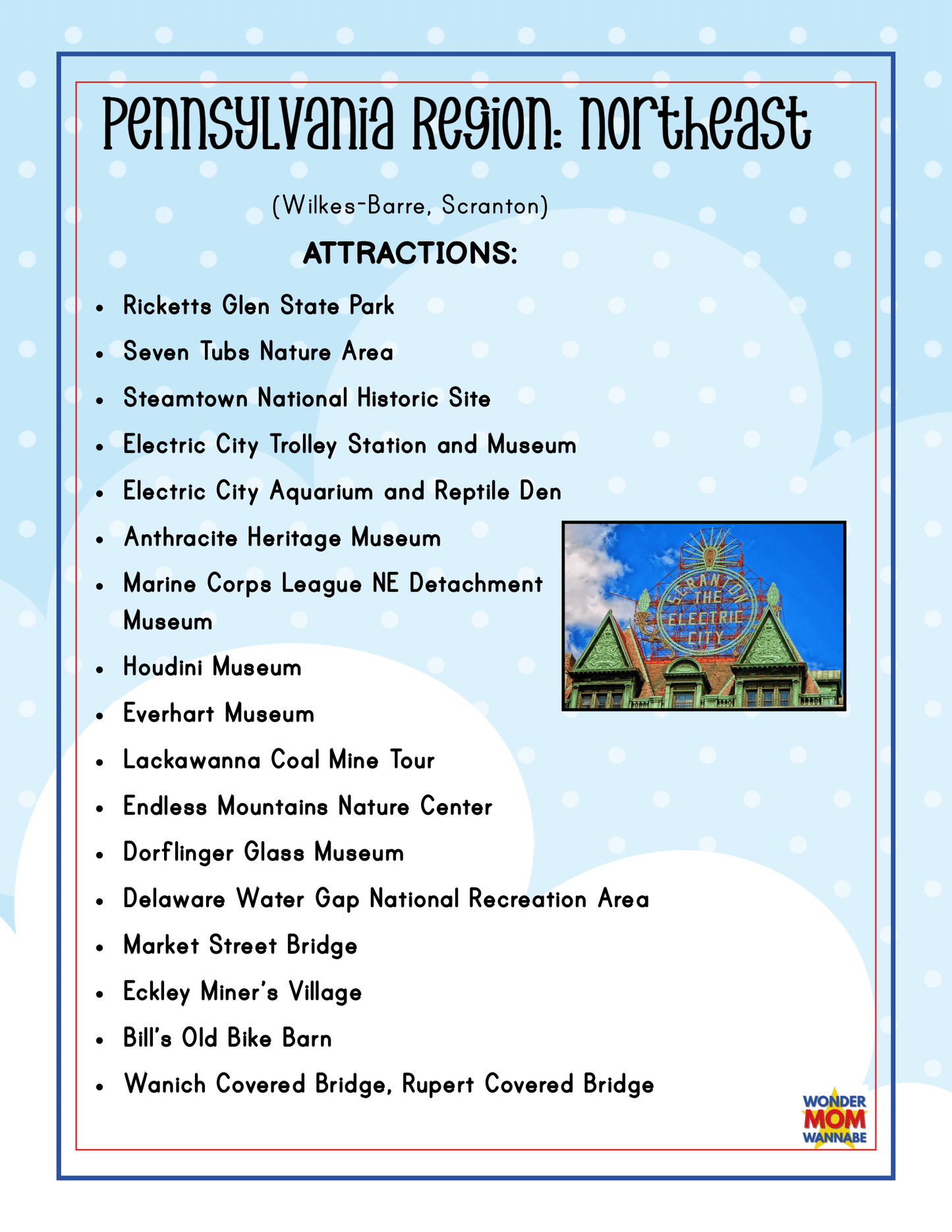 Pennsylvania Travel Guide and Activity Kit for Kids
